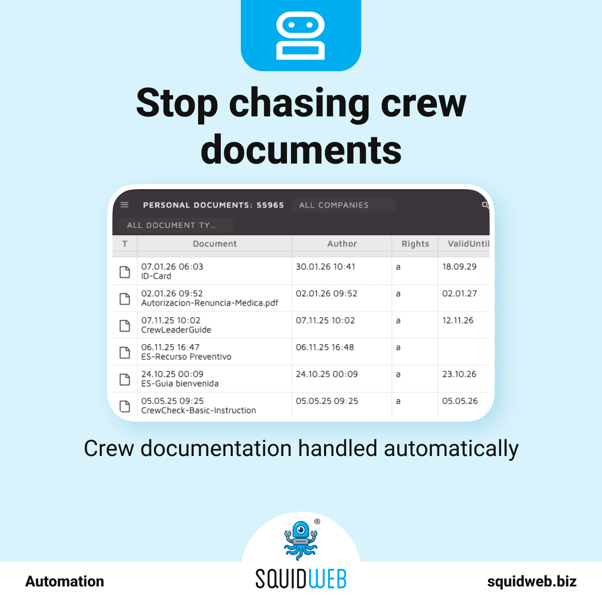 Document robot - Planners